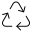 資源循環