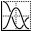監測資訊